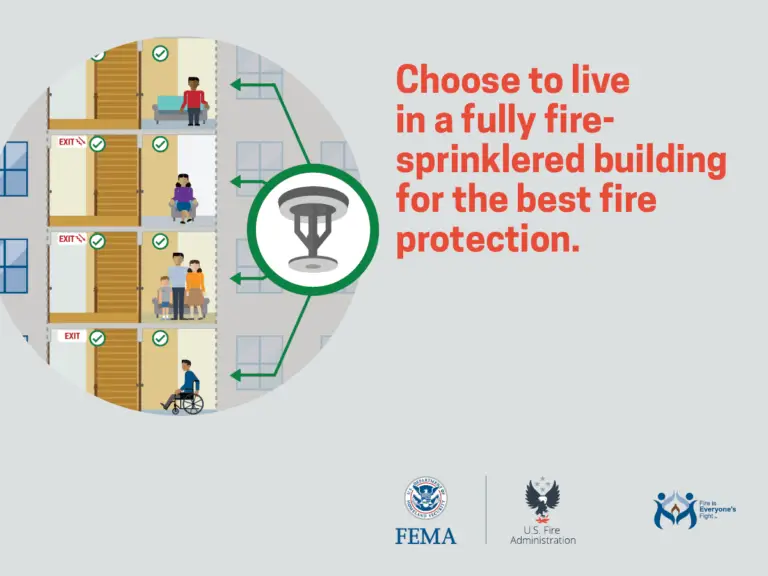 Maximizing safety: select a home equipped with sprinkler systems for optimal fire protection.